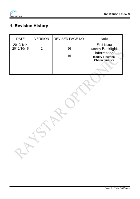 RG12864C1-FHW-V