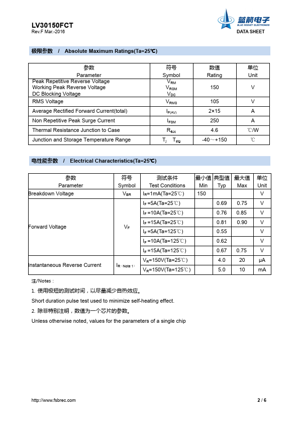 LV30150FCT