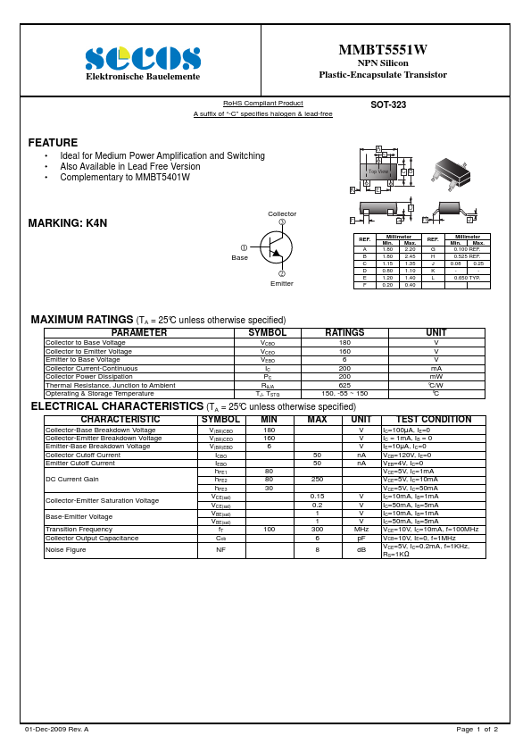 MMBT5551W