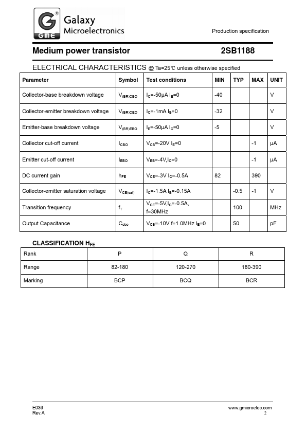 2SB1188