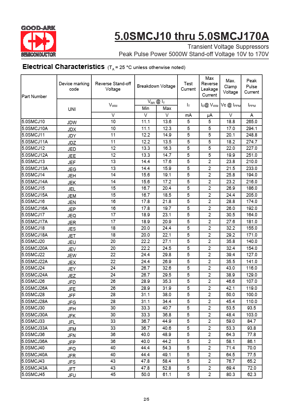 5.0SMCJ10