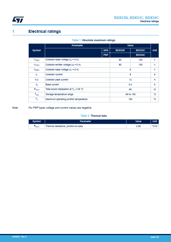 BDX53B page 2 preview