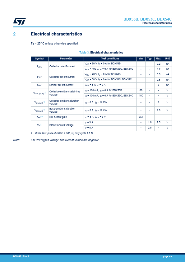 BDX53B page 3 preview