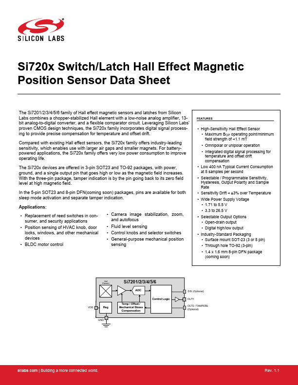 Si7202