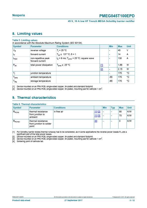 PMEG045T100EPD