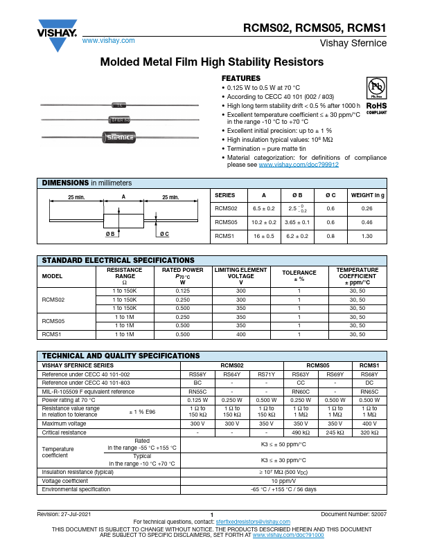 RCMS05 Datasheet Preview