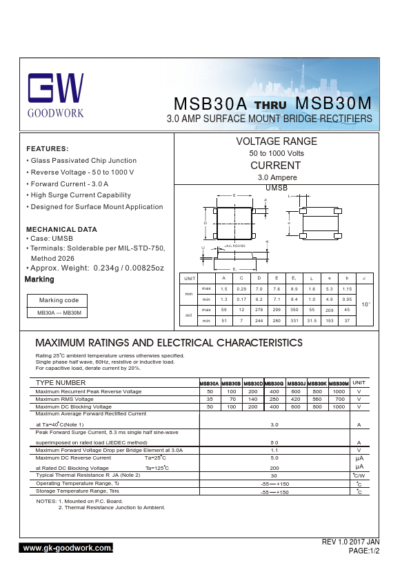 MSB30D Datasheet Preview