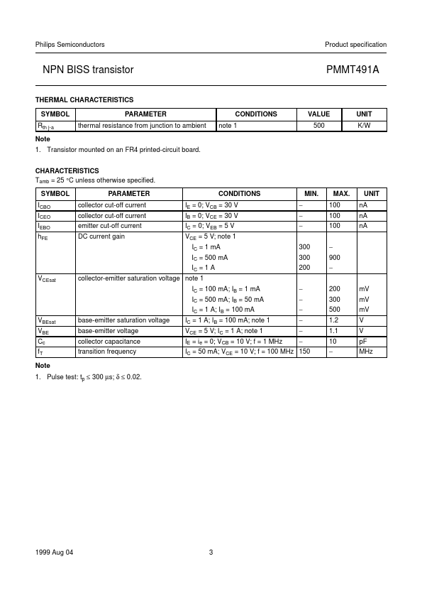 PMMT491A