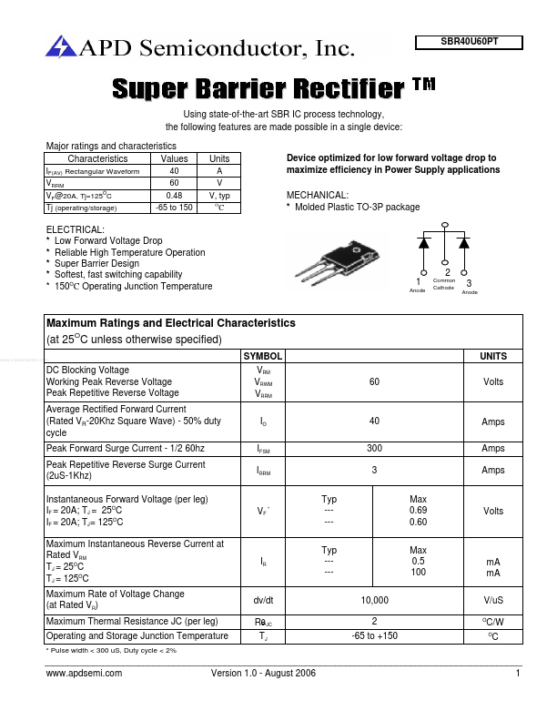 SBR40U60PT