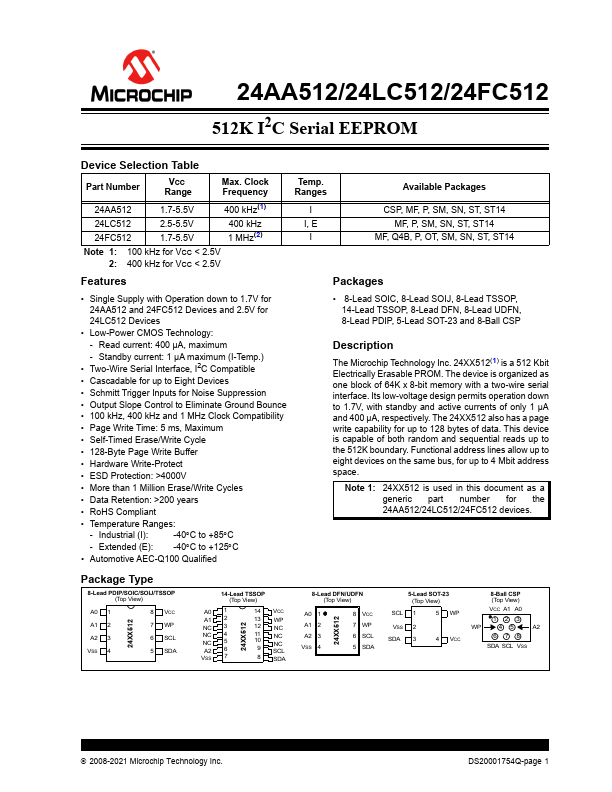 24FC512