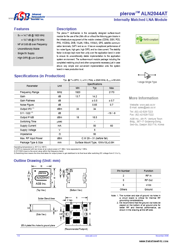 ALN2044AT