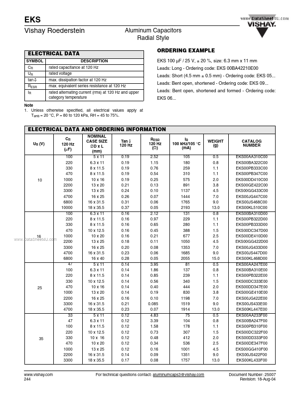 EKS00PB110X00