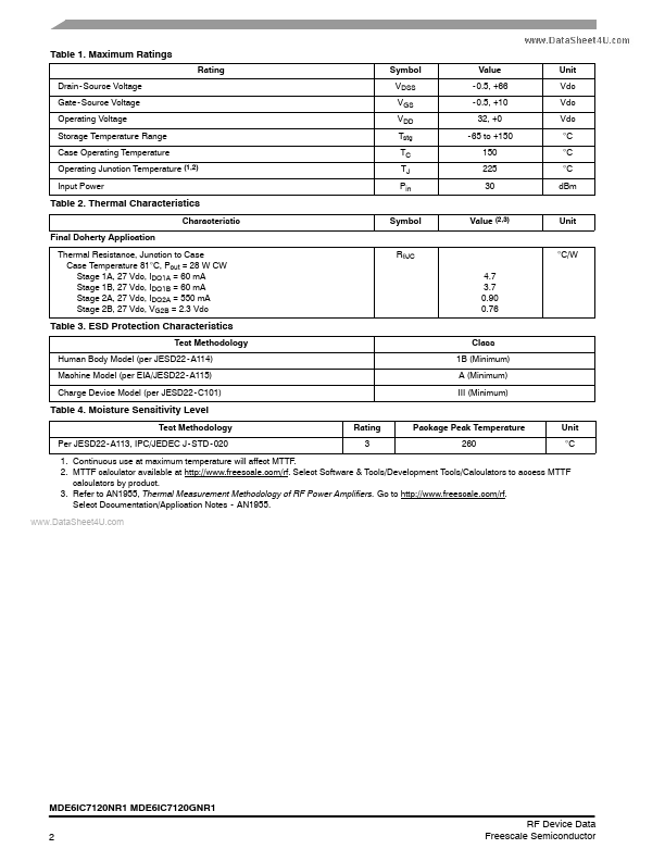 MDE6IC7120NR1