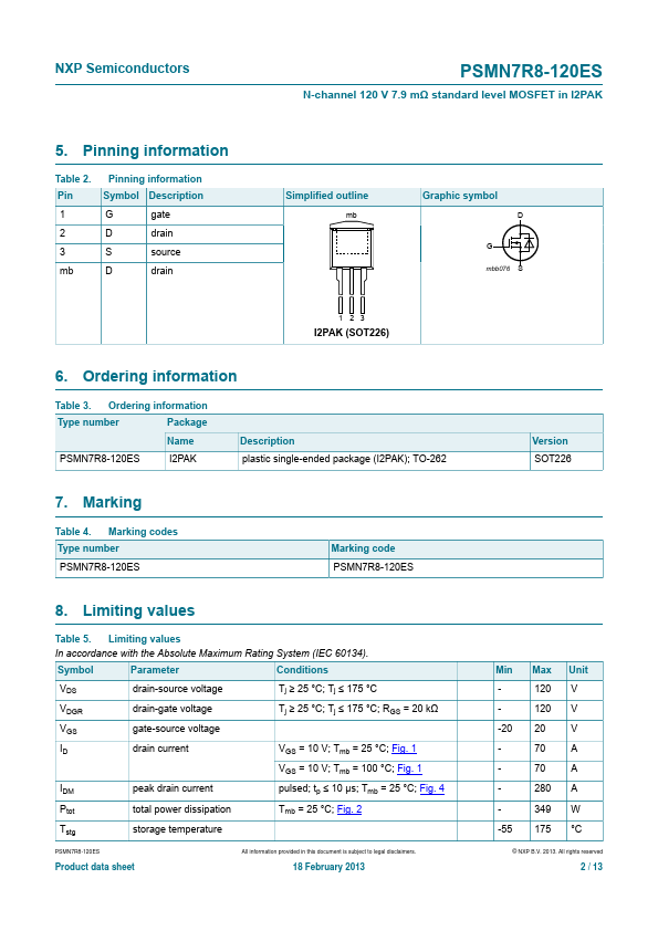 PSMN7R8-120ES