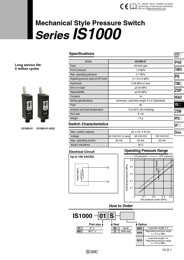 IS1000E-403