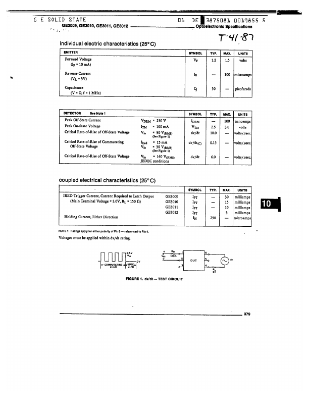 GE3009