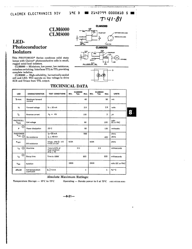 CLM8000