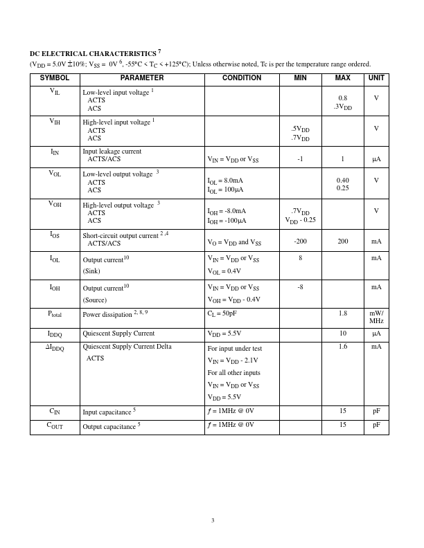 UT54ACTS08