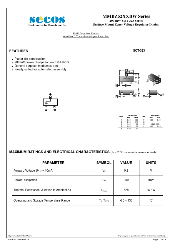 MMBZ5252BW