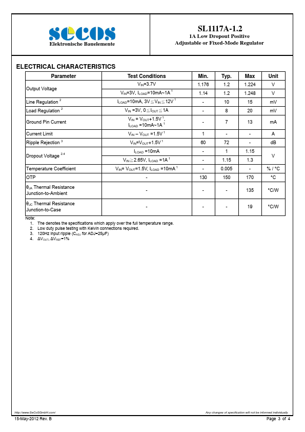 SL1117A-1.2