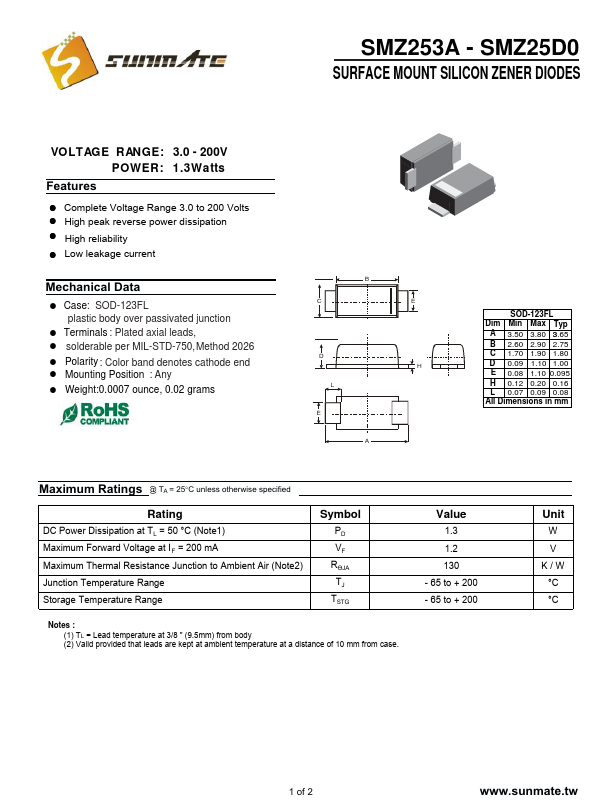 SMZ257F