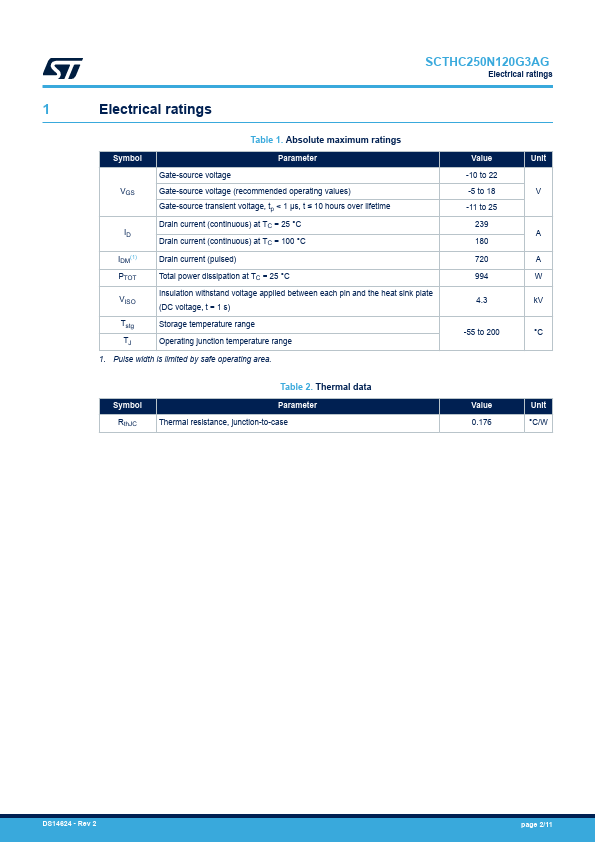 SCTHC250N120G3AG