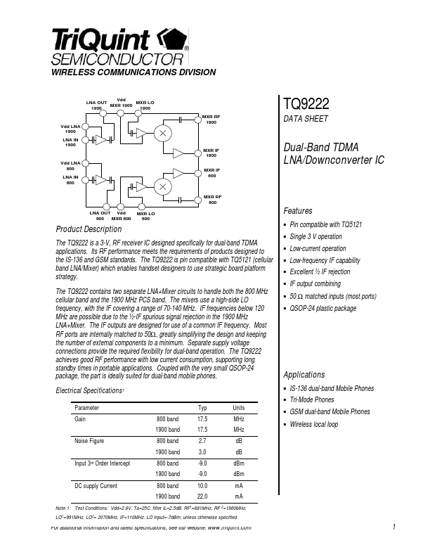 TQ9222