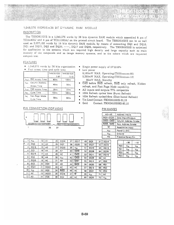 THM361020S-10