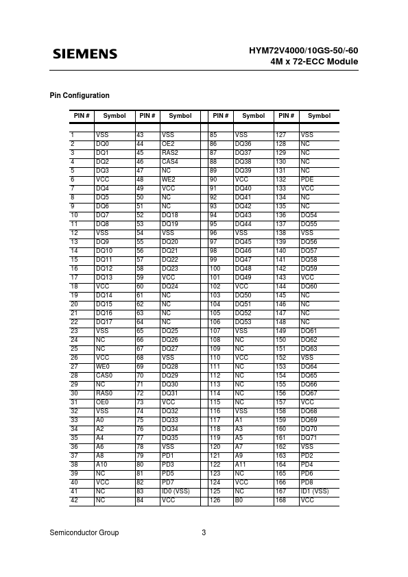 HYM72V4000GS-50-