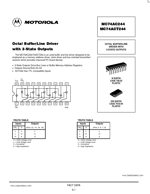 MC74AC244