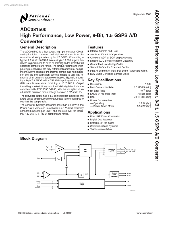 ADC081500