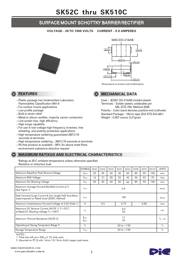 SK55C