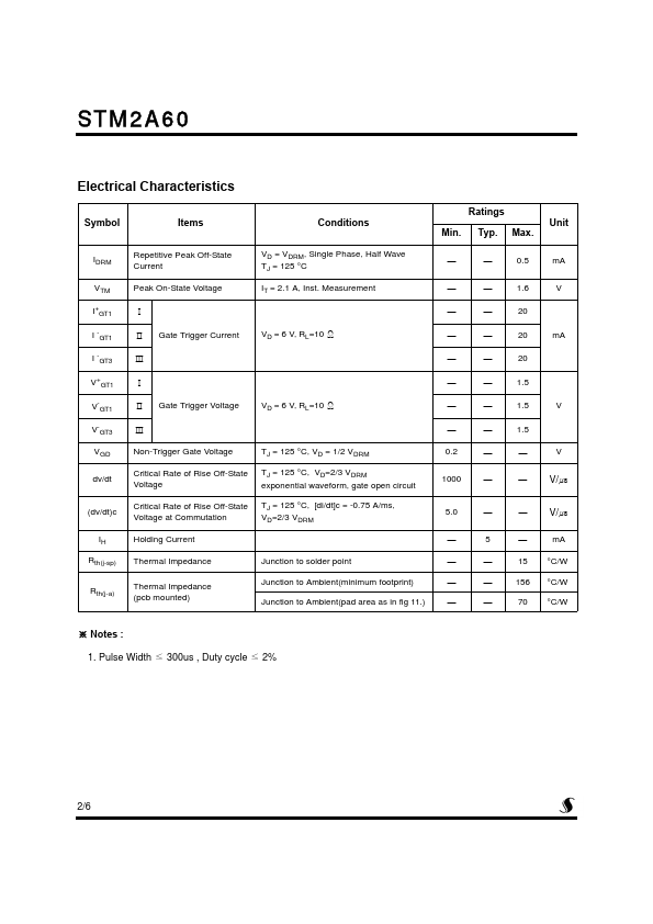 STM2A60