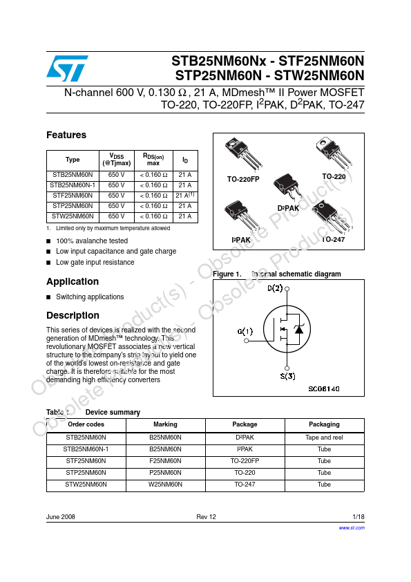 F25NM60N