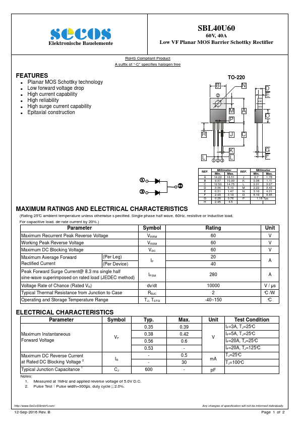 SBL40U60