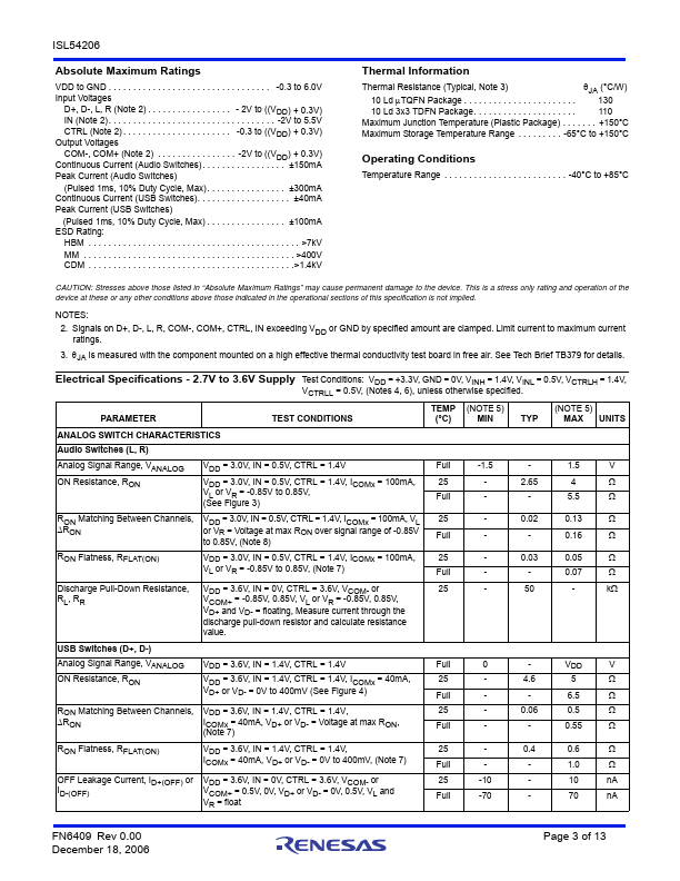 ISL54206