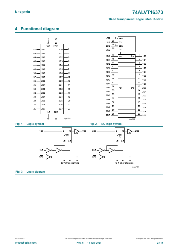 74ALVT16373