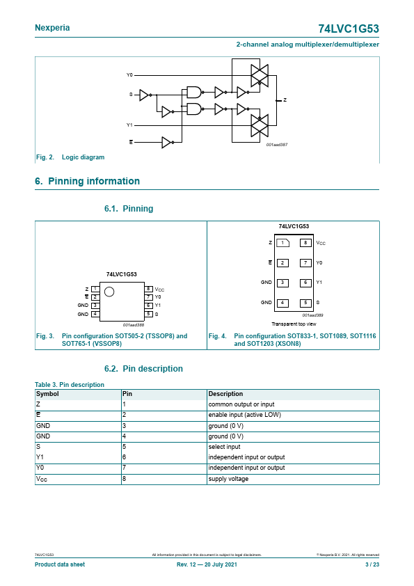 74LVC1G53