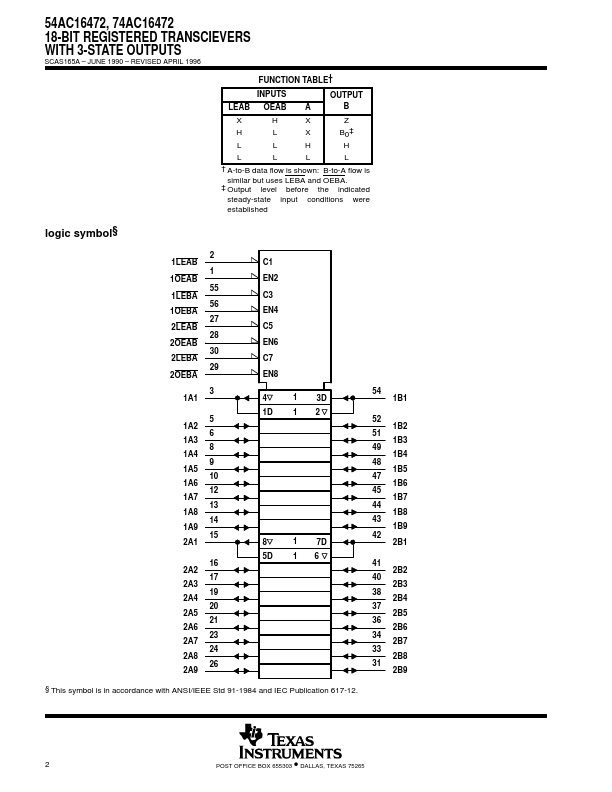 74AC16472