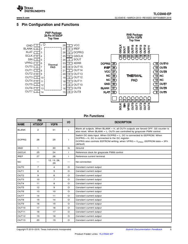 TLC5940-EP