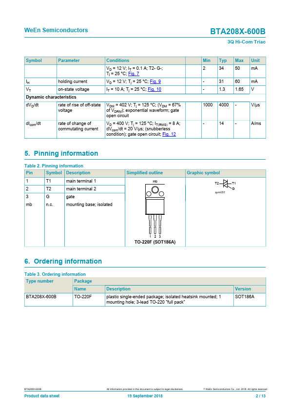 BTA208X-600B