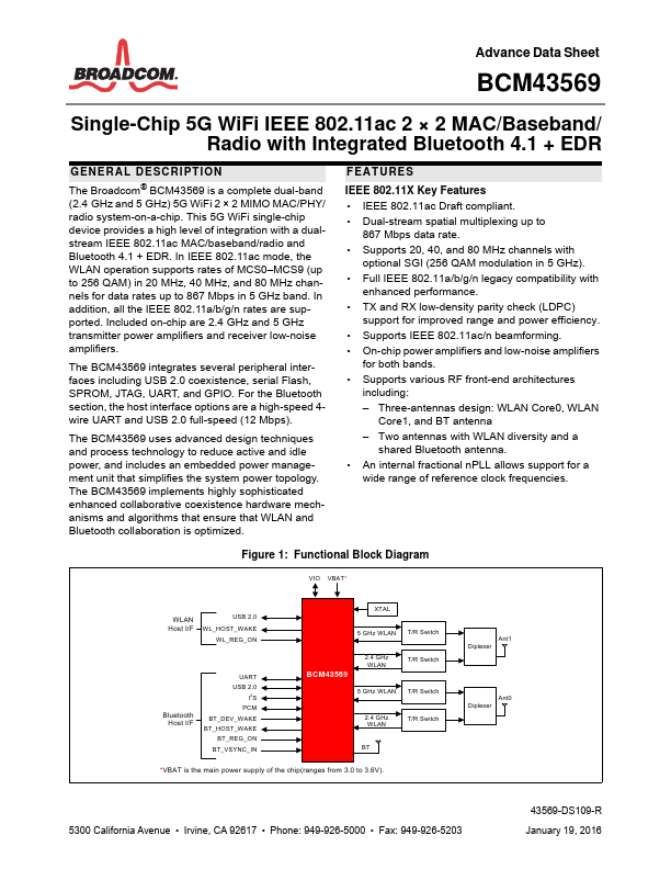 BCM43569