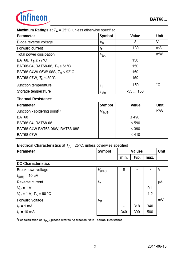 BAT68-06W