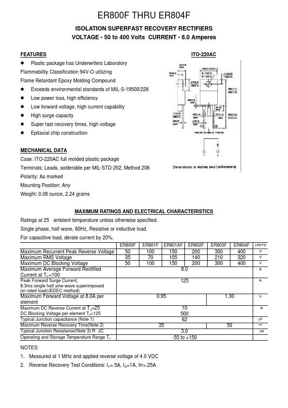 ER803F