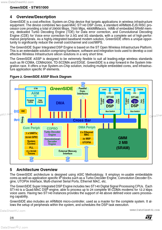 STW51000