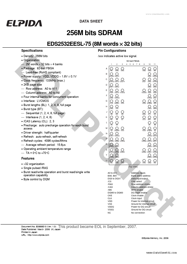 EDS2532EESL-75