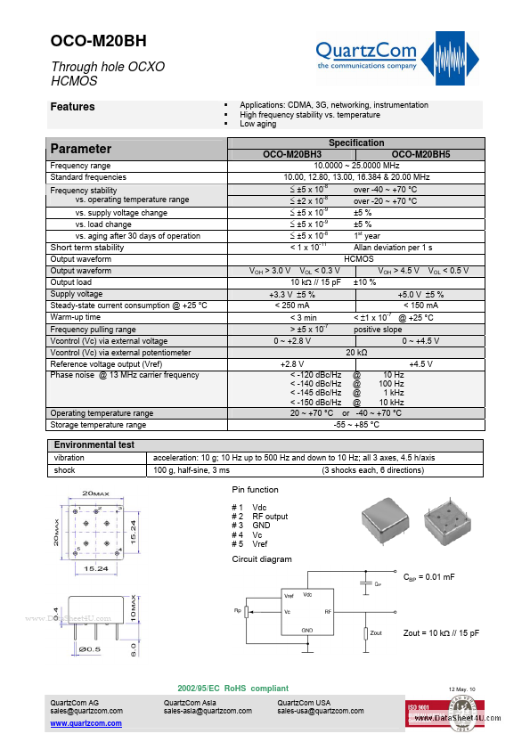 OCO-M20BH