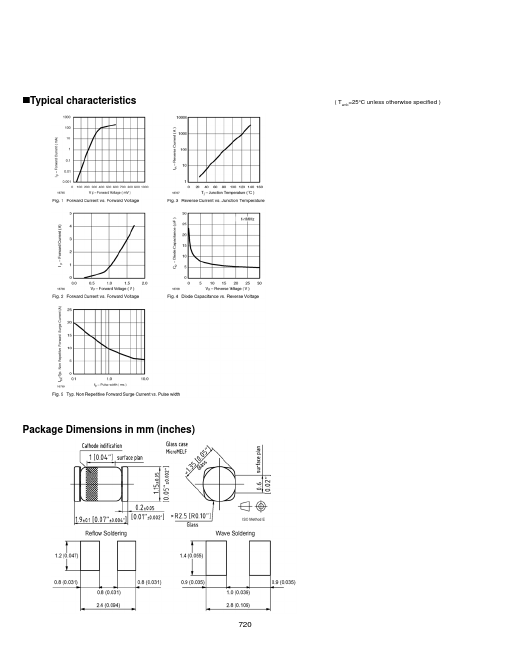 MCL103C