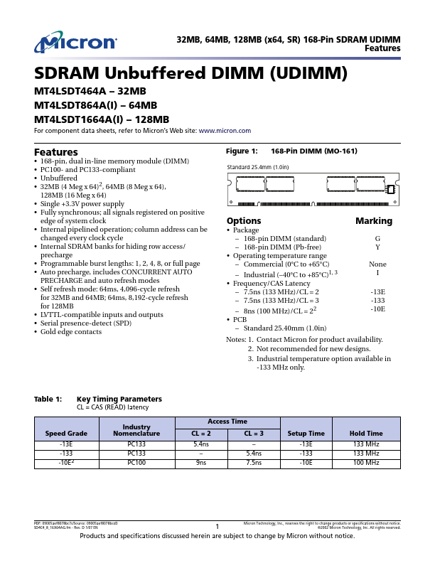 MT4LSDT1664A