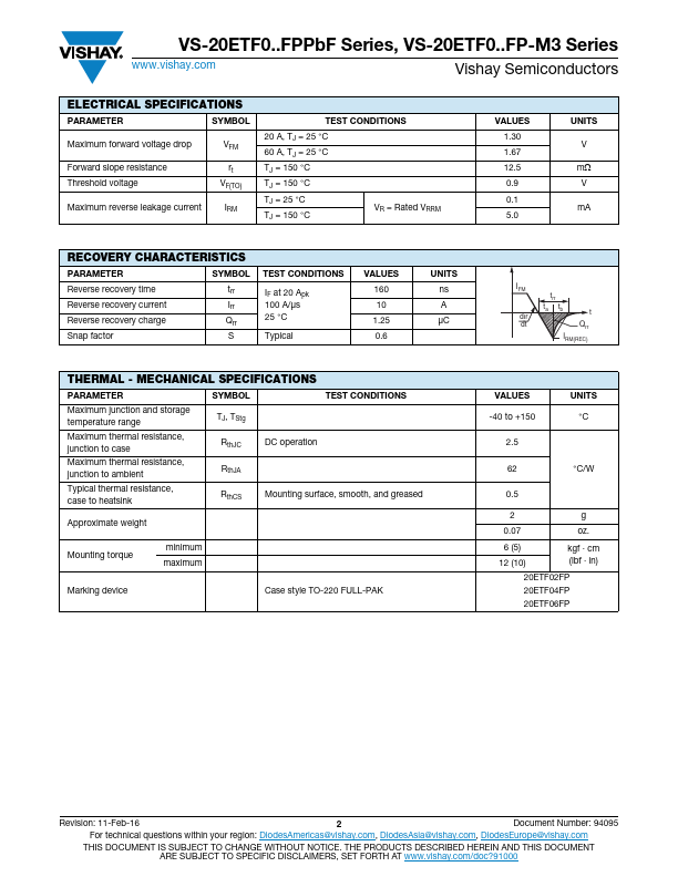 VS-20ETF06FPPbF